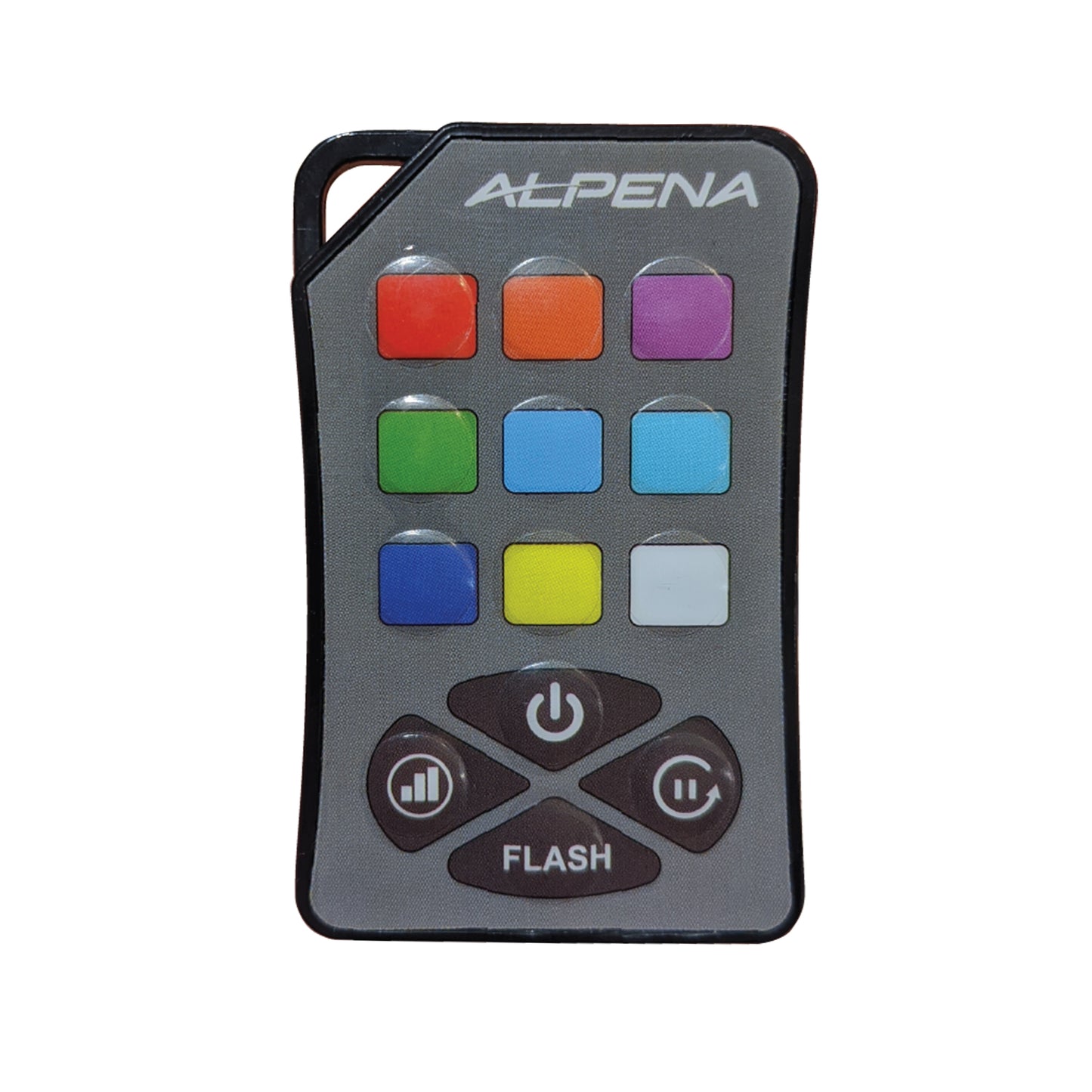 Spare Remote Controller – Alpena